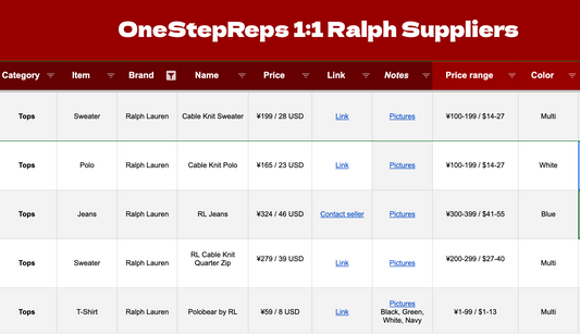 *FREE* 1:1 Ralph Lauren Suppliers