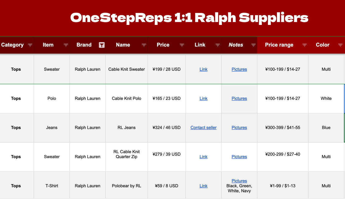 *FREE* 1:1 Ralph Lauren Suppliers